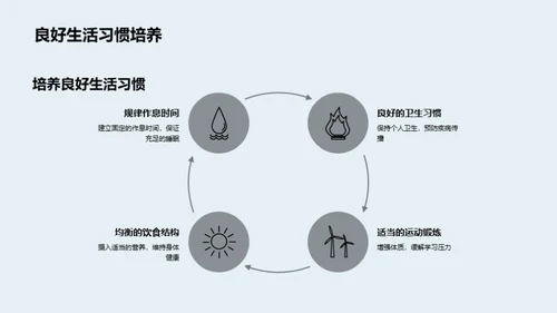 健康引领学习效能