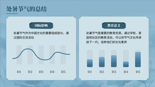 蓝色中国风夏至科普讲座