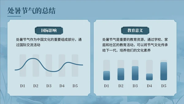 蓝色中国风夏至科普讲座