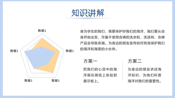 蓝色清新海洋教学ppt模板