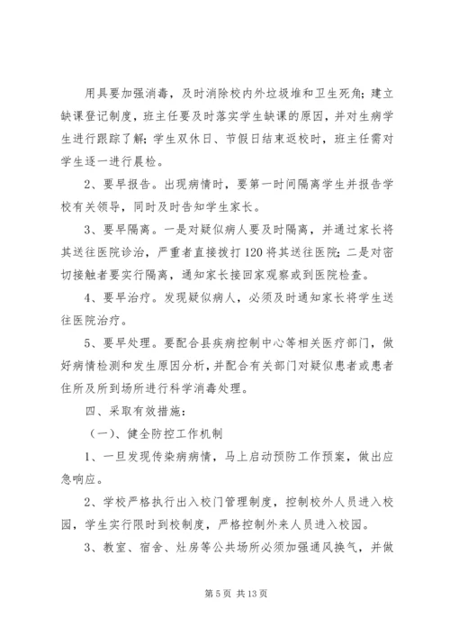 西关小学冬春季传染病防控工作方案.docx