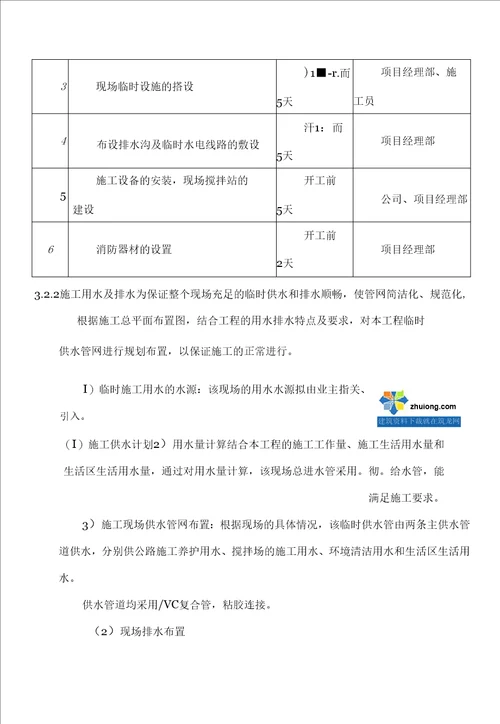 某室外综合管网安装工程施工方案 secret
