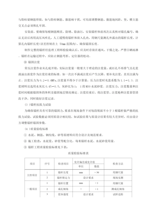 边坡锚喷支护施工工艺及方法.docx