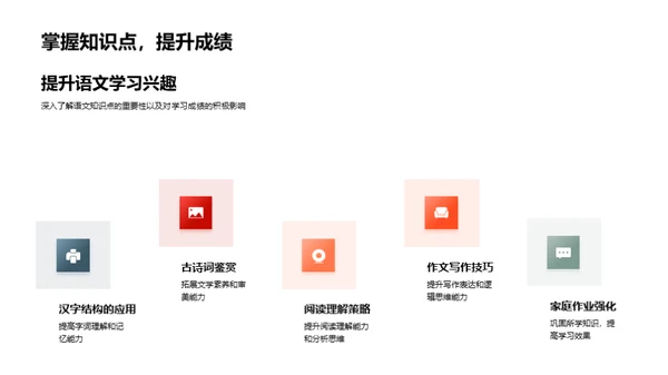 语文知识全面掌握