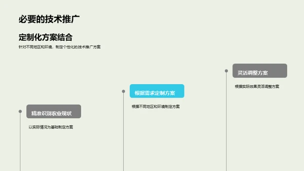 农业科技：创新与传播
