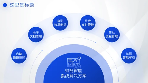 高铁工作汇报企业精益生产高铁通用PPT模板