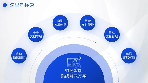 高铁工作汇报企业精益生产高铁通用PPT模板