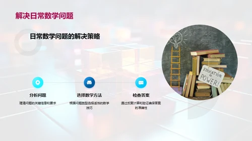 数学魔方：揭秘与应用