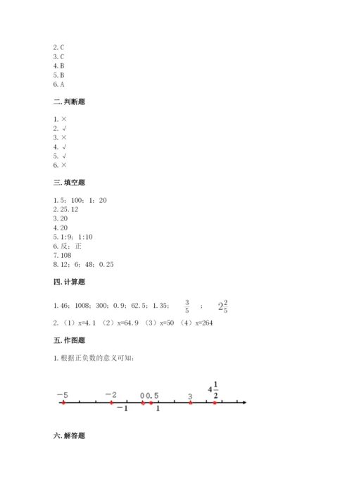 小学六年级下册数学期末卷【各地真题】.docx