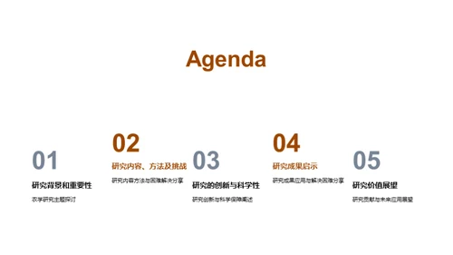 农学探究之旅