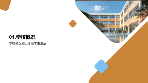 家长会：如何帮助孩子适应学校生活