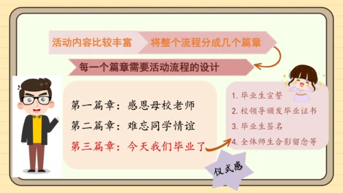 统编版语文六年级下册）2024-2025学年度写策划书（课件 ）