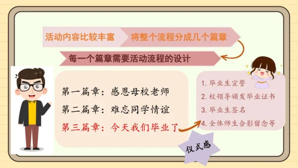 统编版语文六年级下册）2024-2025学年度写策划书（课件 ）