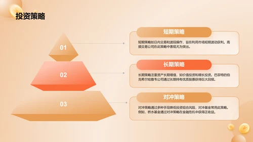 黄色3D风金融投资理财培训课件PPT模板