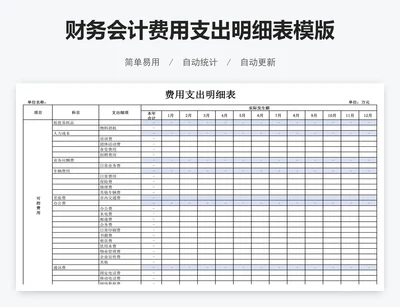 财务会计费用支出明细表模版