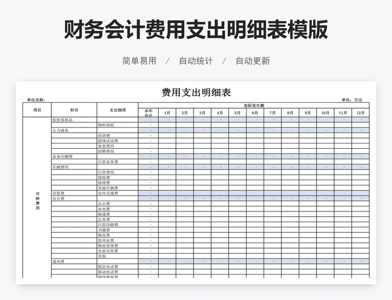 财务会计费用支出明细表模版