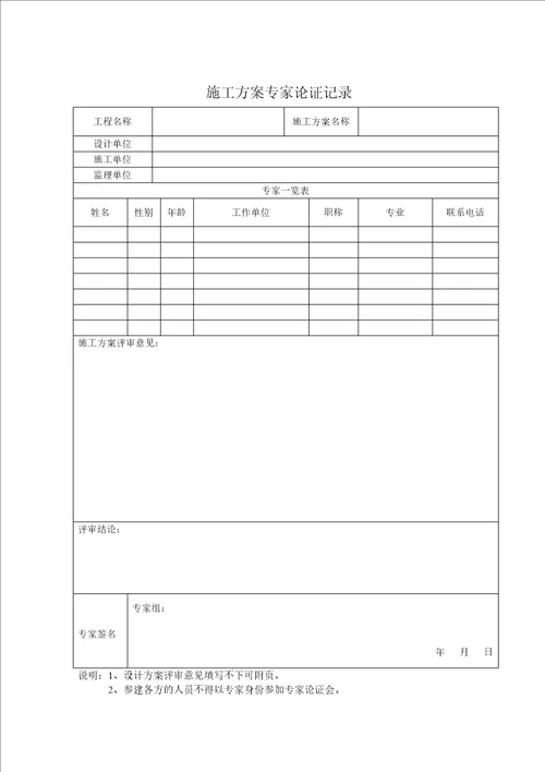 合肥市建筑工程质量验收综合表