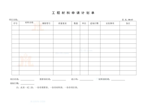 装饰公司工程部常用表格.docx