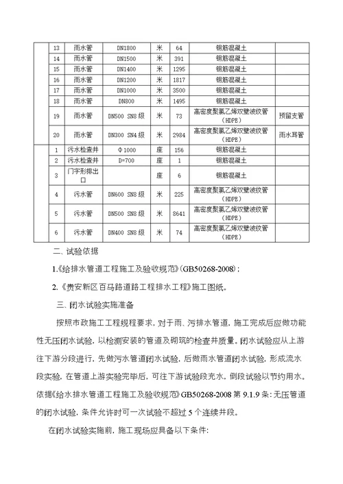 市政道路闭水试验方案