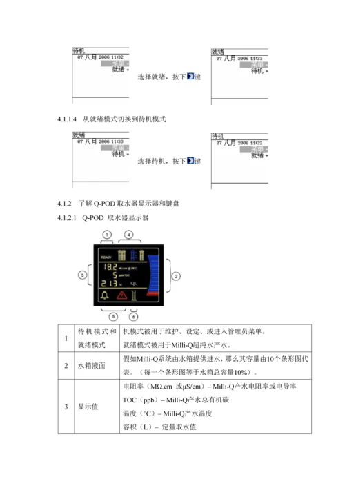 MilliQ超纯水机使用清洁及维护操作作业规程.docx