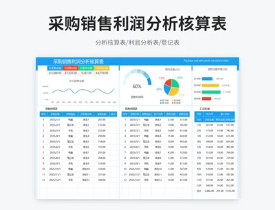 采购销售利润分析核算表