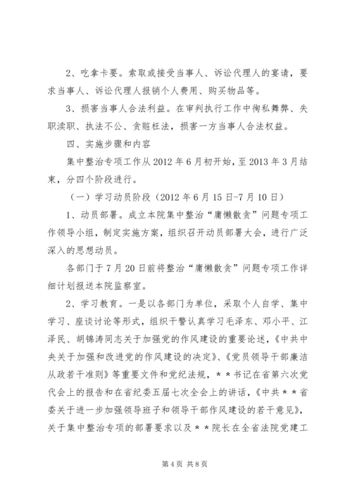 市妇女联合会开展集中整治“庸懒散贪”问题专项工作学习计划 (4).docx