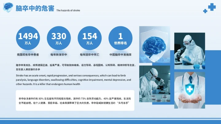 蓝色创意世界脑卒中预防PPT模板