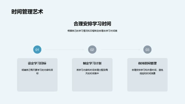 新学期全方位规划