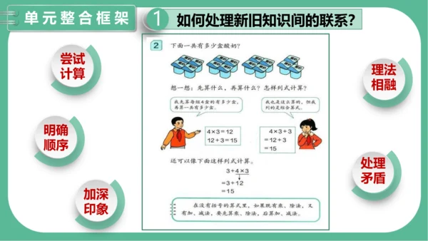 第五单元《混合运算》（课件）人教版二年级数学下册（共34张PPT）