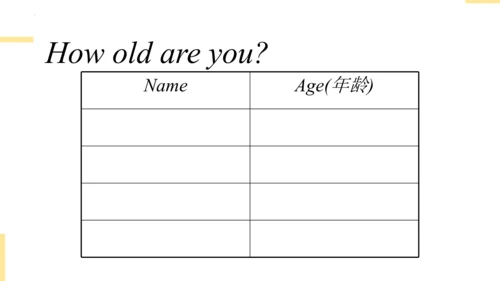 Module 9 Unit 1 How old are you 课件(共25张PPT)