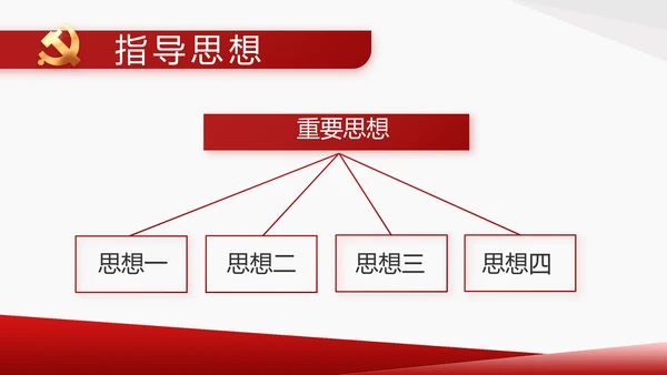 党支部党史学习教育工作总结动态PPT
