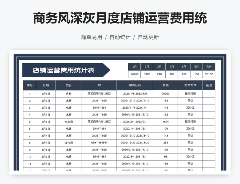 商务风深灰月度店铺运营费用统计表