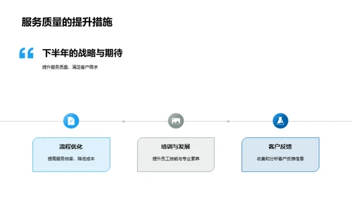 汽车市场半年回顾