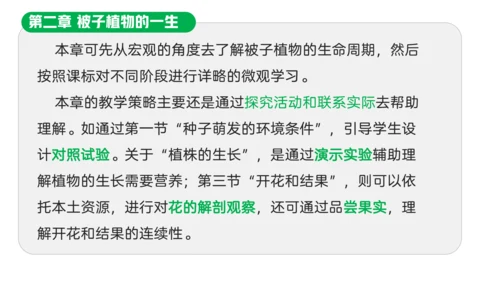 第三单元 生物圈中的绿色植物（单元解读课件）-七年级生物上册同步备课系列（人教版）