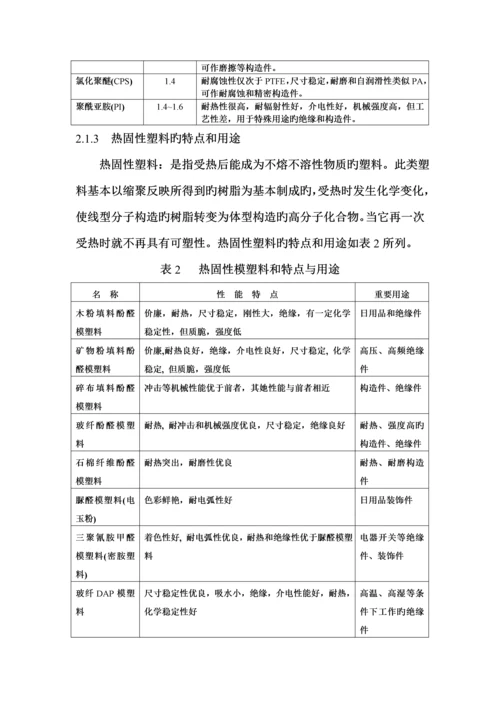 塑料制品业环境管理全新体系审核作业基础指导书.docx