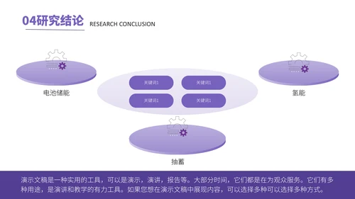 新能源光伏产业清洁能源发电通用PPT模板
