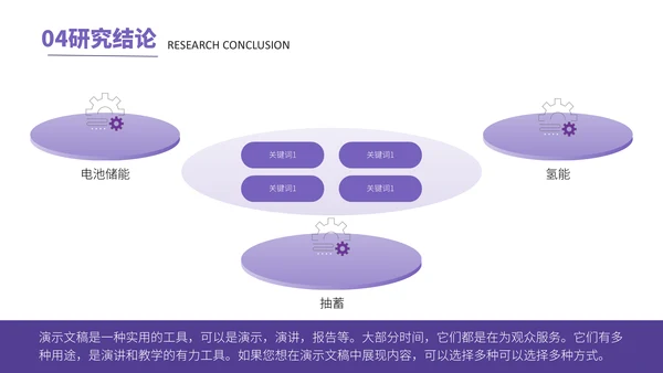 新能源光伏产业清洁能源发电通用PPT模板