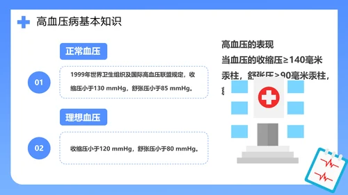 医院心脑血管科预防高血压知识科普PPT模板