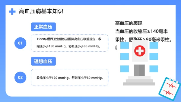 医院心脑血管科预防高血压知识科普PPT模板