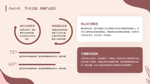棕色清新风结业报告通用PPT模板
