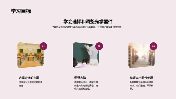 3D风教育培训教学课件PPT模板