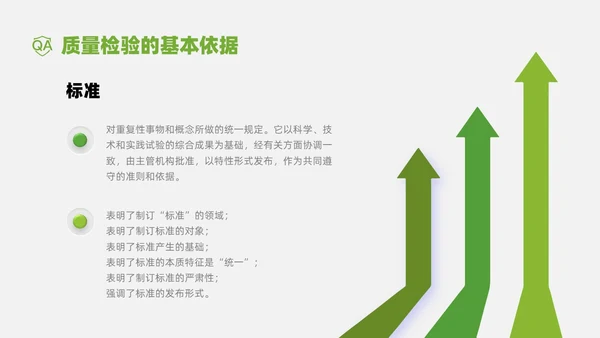 绿色商务实拍风质检员管理培训PPT课件检验