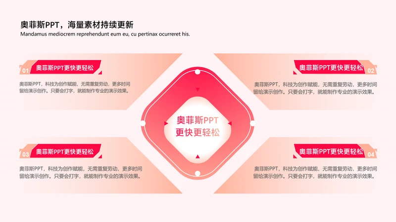 商务风红色总分关系发散汇聚关系4项PPT
