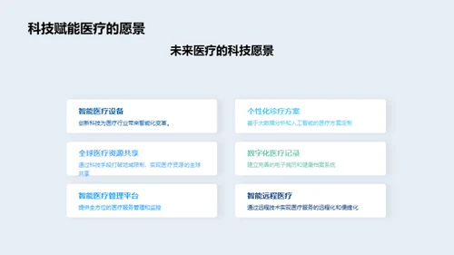 科技引领医疗新纪元