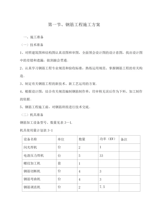 钢筋工程专项施工方案唐.docx