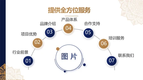 蓝色高端尊贵大气商业计划书商务PPT动态模板
