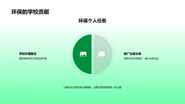 实践环保保护地球PPT模板