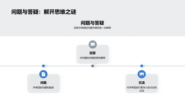 研究主题揭秘