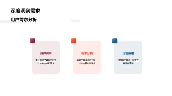 立秋节气新媒营销