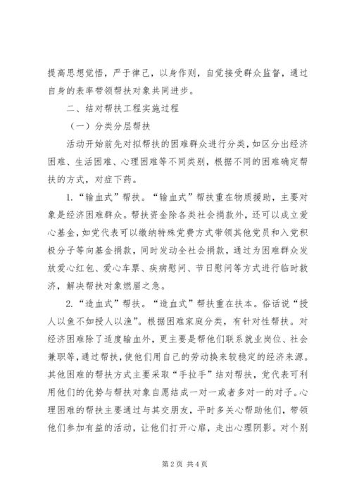 关于党代表结对帮扶工程发挥作用的思考.docx